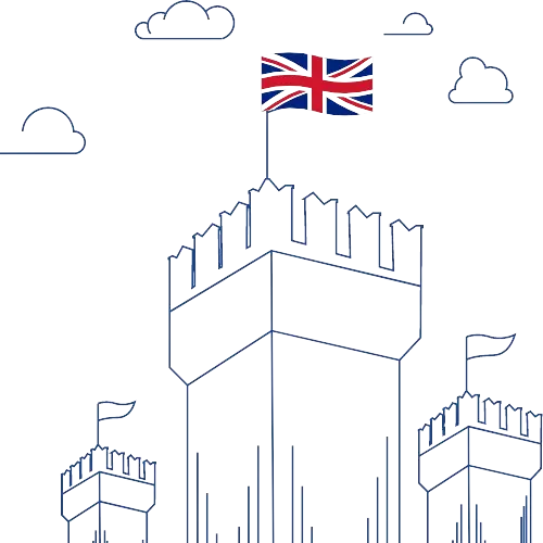 Buy United Kingdom Proxies - $0.88 per UK IP